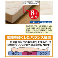 ファミリー・ライフ　高弾力3つ折れマットレスD　ダブル　ベージュ　（直送品）