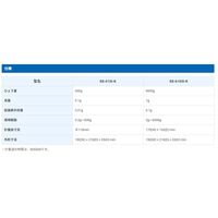 取引証明用（検定付）パーソナル電子天びん＜地区4＞EK-610i-K≪ひょう量:600g最少表示:0.1g≫　1台　エー・アンド・デイ　（直送品）