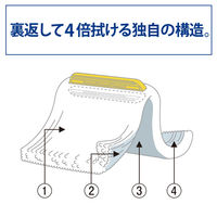 コンドル　糸ラ-グバイフクE-8　300g　レッド 1箱（4本入）　（直送品）