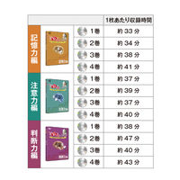 リオ いきいき脳楽エイジング コンプリートパック RI804C271 1セット