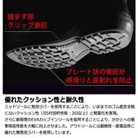 ミドリ安全 JIS規格 安全靴 短靴 RT712N 静電 小 22.5cm ブラック 1800151404 1足（直送品）