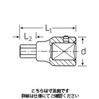 スタビレー (1”SQ)インヘックスソケット 64ー19 1個（直送品）