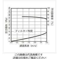 杉田エース 差圧式レジスターQDPー150FWG用 換気口交換フィルター QDF150 直径150mm 123582 1セット(8組)（直送品）