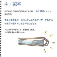 マルマン クロッキーブック 小 100枚 ブルー SS-02 1冊