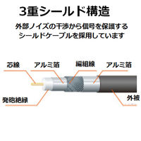 エレコム アンテナケーブル LーS型 3m ブラック AV-ATLS30BK 1個