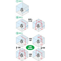 レーザーロボ　グリーン　Neo　51　BRIGHT　78276　シンワ測定　（直送品）