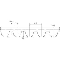 ゲイツ・ユニッタ・アジア ポリチェーンGTカーボンベルト 14MGT 14MGTー1750ー20CB 1個（直送品）