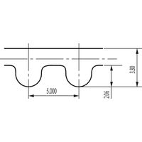 ゲイツ・ユニッタ・アジア パワーグリップHTDベルト 5M 295ー5Mー15 1セット(3個)（直送品）