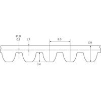 ゲイツ・ユニッタ・アジア ポリチェーンGTカーボンベルト 8MGT 8MGTー640ー12CB 1個（直送品）