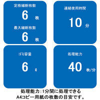A4  マイクロクロスカットシュレッダー(16L/最大6枚細断) PSD-AA6212 サンワサプライ（サンワダイレクト）（直送品）