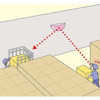 室内用　壁掛け アクリルミラー　ラミ　W665×H340×D235 L-7 1台 コミー（直送品）