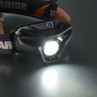 オーム電機 LEDヘッドライト MUSB350R 08-1326 1個（直送品）