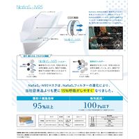 ナフィアスN95マスク 78970 1箱（30枚入）　マツヨシカタログ（直送品）