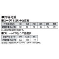 オークラ輸送機 ローラーコンベヤ KR16037X2000 1P（直送品）