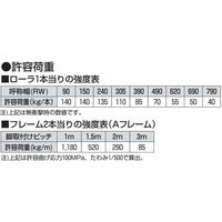 オークラ輸送機 ローラーコンベヤ PR40075X3000A 1P（直送品）