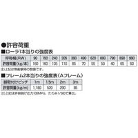 オークラ輸送機 ローラーコンベヤ SR160100X2000B 1P（直送品）