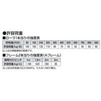 オークラ輸送機 ローラーコンベヤ SSR40075X1000B 1P（直送品）