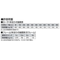 オークラ輸送機 ローラーコンベヤ MMR10075X2000C 1P（直送品）