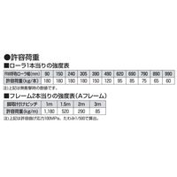 オークラ輸送機 ローラーコンベヤ MR50075X3000B 1P（直送品）