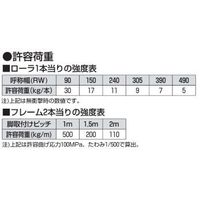 オークラ輸送機 ローラーコンベヤ ER16020X1500 1P（直送品）