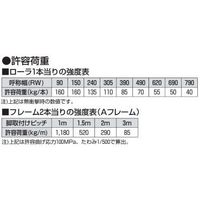 オークラ輸送機 ローラーコンベヤ LR500100X1000A 1P（直送品）