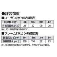 オークラ輸送機 アルミローラーコンベヤ AR25075X3000 1P（直送品）