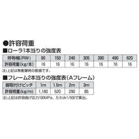 オークラ輸送機 樹脂ローラーコンベヤ BBR40075X3000A 1P（直送品）