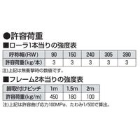 オークラ輸送機 樹脂ローラーコンベヤ BES31530RX90 1P（直送品）