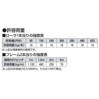 オークラ輸送機 樹脂ローラーコンベヤ BLS63075X3000 1P（直送品）