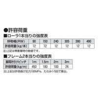 オークラ輸送機 樹脂ローラーコンベヤ BPS25075X3000 1P（直送品）