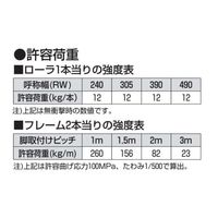 オークラ輸送機 樹脂ローラーコンベヤ BRA315100X3000 1P（直送品）