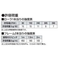 オークラ輸送機 ステンレスローラーコンベヤ ES31520RX90 1P（直送品）