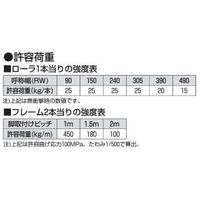 オークラ輸送機 ステンレスローラーコンベヤ KS50027X1000 1P（直送品）