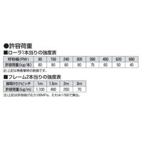 オークラ輸送機 ステンレスローラーコンベヤ LS700100X3000 1P（直送品）