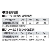 オークラ輸送機 アルミ製ローラコンベヤ ZARS50050X3000 1P（直送品）