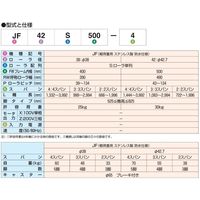 オークラ輸送機 ステンレス製フリーカーブコンベヤ JF42S500ー2 1P（直送品）