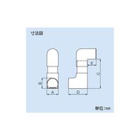 因幡電機産業 立面スライドコーナー JCSー13 1セット(3個)（直送品）
