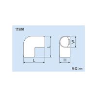 因幡電機産業 平面エルボカバー90° JKー20J 1セット(5個)（直送品）