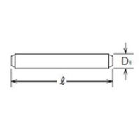 エスコ 3/4”DR /4.0x45mm インパクトソケット用ピン(5個) EA164AA-5.5BA 1セット(75個:5個×15袋)（直送品）