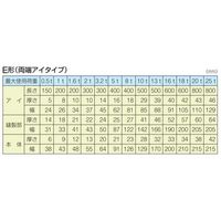 テザック ブルースリング E型3.2トン用 1.5M E-3.2-1.5 1個（直送品）