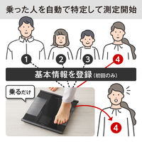 タニタ 体重計 体組成計 bluetooth wifi 自動認識 乗るピタ 筋質 RD-931L-BK