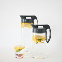 ウィルマックス エンバランスピッチャーL (2.1L)(セット品:6個) 4570030354061 1セット:6個（直送品）