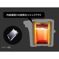 パナソニック マイコン沸騰ジャーポット NC-BJ305 NC-BJ305-W 1台