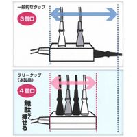 差込みフリータップ ロング1USB 2.1A 1.5m ホワイト H6LS110151UWH ヤザワコーポレーション（直送品）