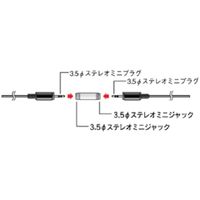 オーム電機 中継コネクター S3.5JーS3.5J AUD-P3035S 1個