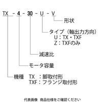 酒井製作所 無段変速機 TX・TXF型(ヘリカル減速機付) TXー300ー20ーUーHL 1個（直送品）
