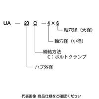 酒井製作所 精密補正軸継手 UAシリーズ UAー35Cー11×12 UA-35C-11-12 1個（直送品）