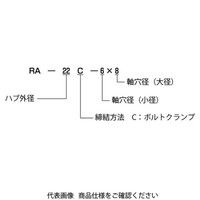 酒井製作所 精密固定軸継手 RAシリーズ RAー48Cー24ー25 1個（直送品）