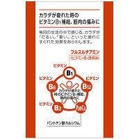アリナミンA 270錠 アリナミン製薬　ビタミン剤 フルスルチアミン ビタミンB1 眼精疲労 筋肉痛・関節痛 便秘【第3類医薬品】