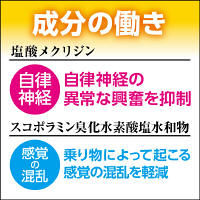 トラベルミン1 3錠 エーザイ　水なしで飲める 酔い止め薬 乗りもの酔いの予防と緩和【第2類医薬品】